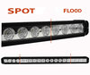 Barra LED CREE 200W 14400 Lumens para Coche de Rally - 4X4 - SSV Spot