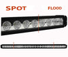 Barra LED CREE 260W 18800 Lumens para Coche de Rally - 4X4 - SSV Spot