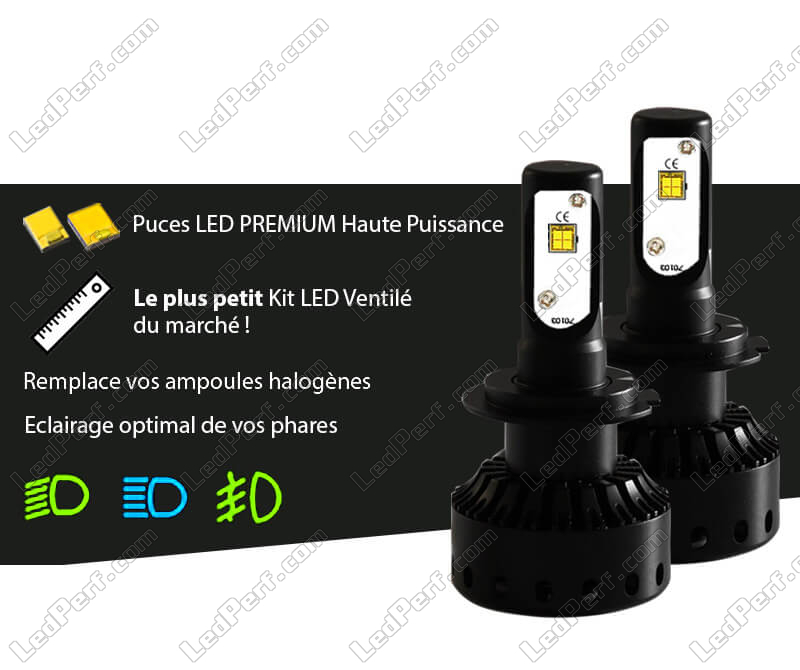 Kit BOMBILLA LED H7 Ventilada FF2 - 5000Lms - 6000°K - Lámpara LED para  coche tamaño Mini