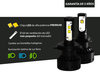 LED kit LED Gilera Nexus 250 Tuning