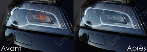 LED intermitentes cromo Audi A3 8P