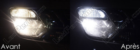 LED Luces de cruce Dacia Duster