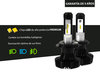 LED kit LED Fiat Fiorino Tuning
