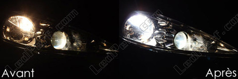 LED Luces direccionales Peugeot 207