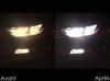 LED Luces de cruce Volkswagen Passat B8 Tuning